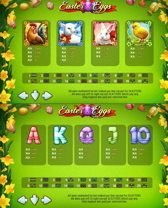 Bei der Easter Eggs Auszahlungstabelle sehen Sie den Wert der jeweiligen Symbole