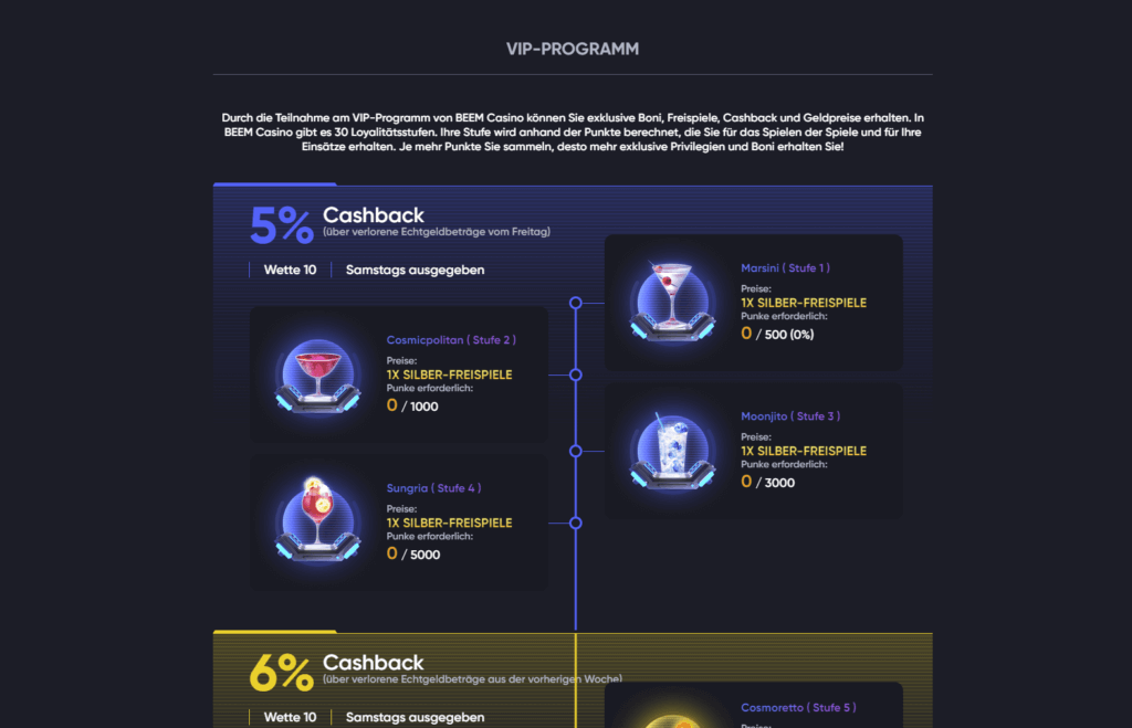 VIP-Programm