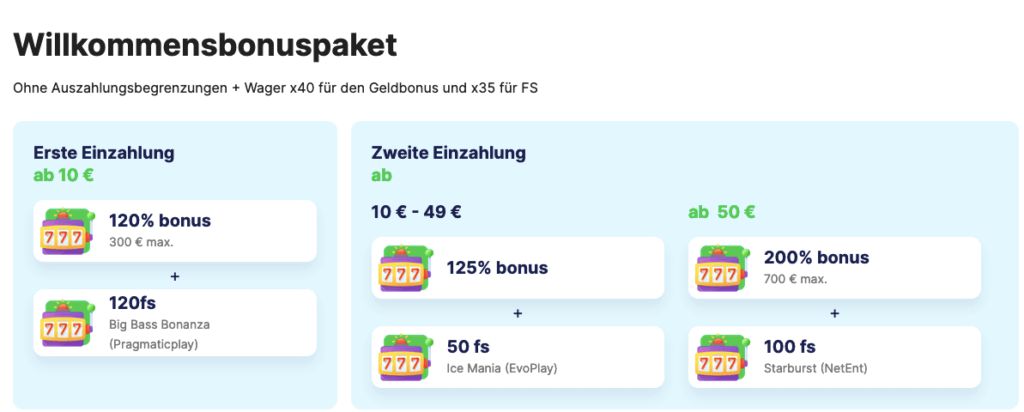 Erster und zweiter Einzahlungsbonus bei Ice Casino