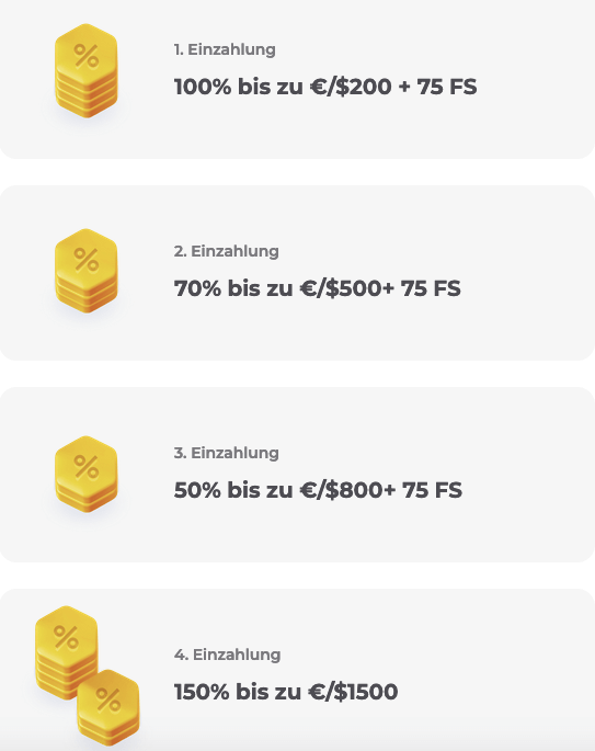 Staffelung des Willkommensbonus bei Pledoo