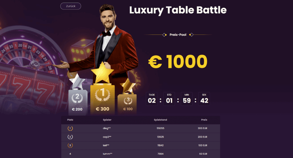 Turniere im Bizzo Casino