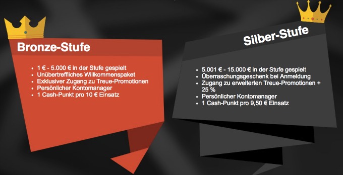 Casino Superlines VIP Programm