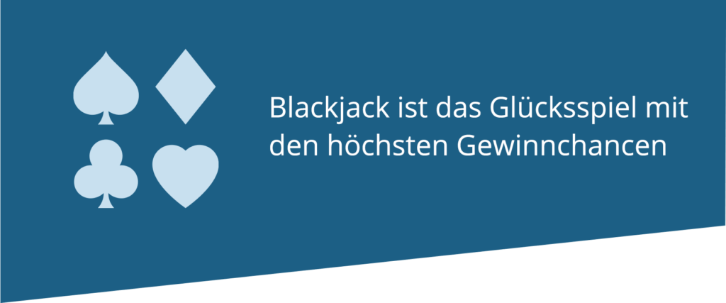 Gewinnchancen beim Blackjack