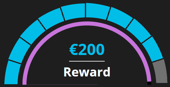 Der Reward-Tracker