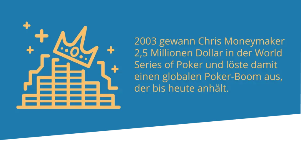 Kostenlos Poker spielen kann sich lohnen