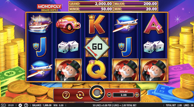 Monopoly Grand Hotel WMS Slot