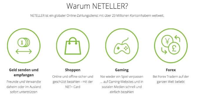 Neteller