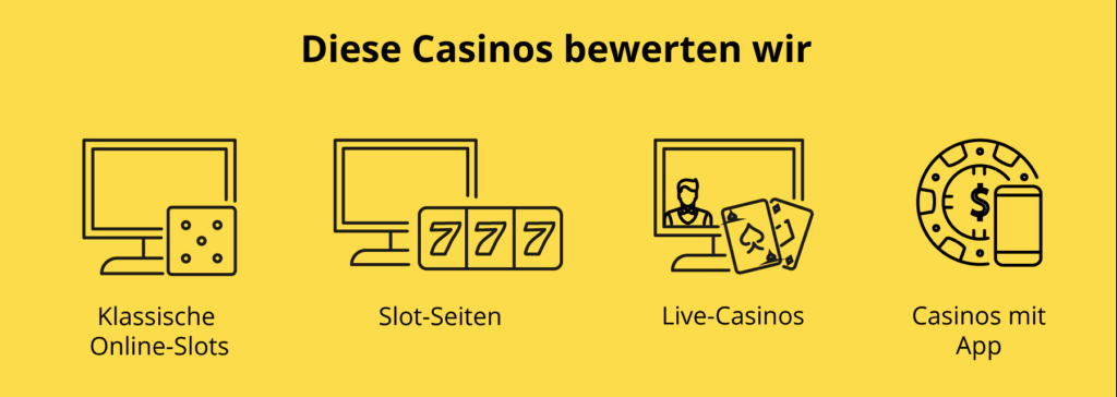 Casinos ohne Registrierung