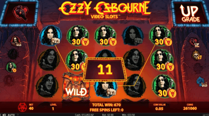 Ozzy Osbourne NetEnt Slot