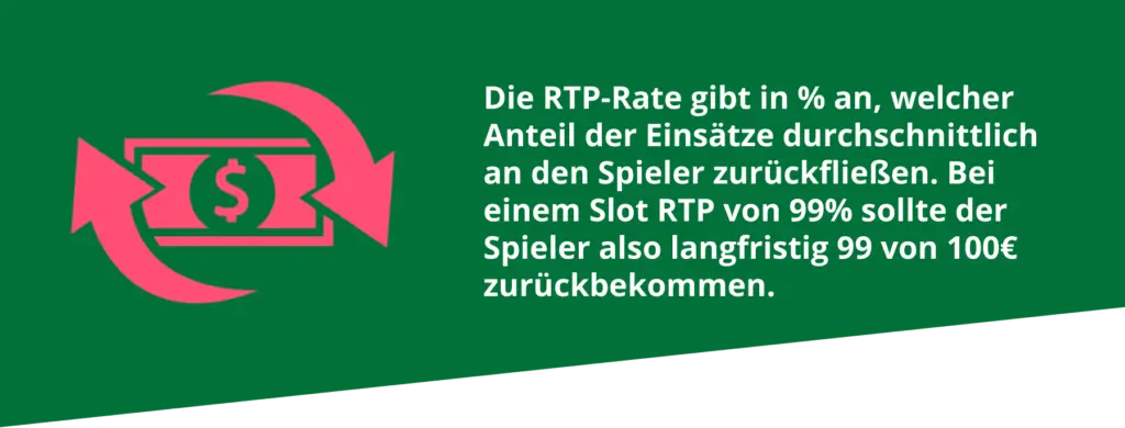 RTP Info-Grafik