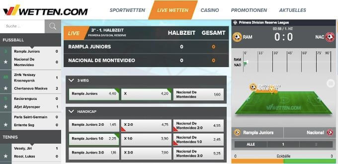 Wetten.com Live Wetten