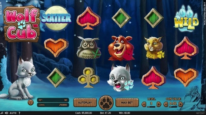 Wolf Cub NetEnt Slot